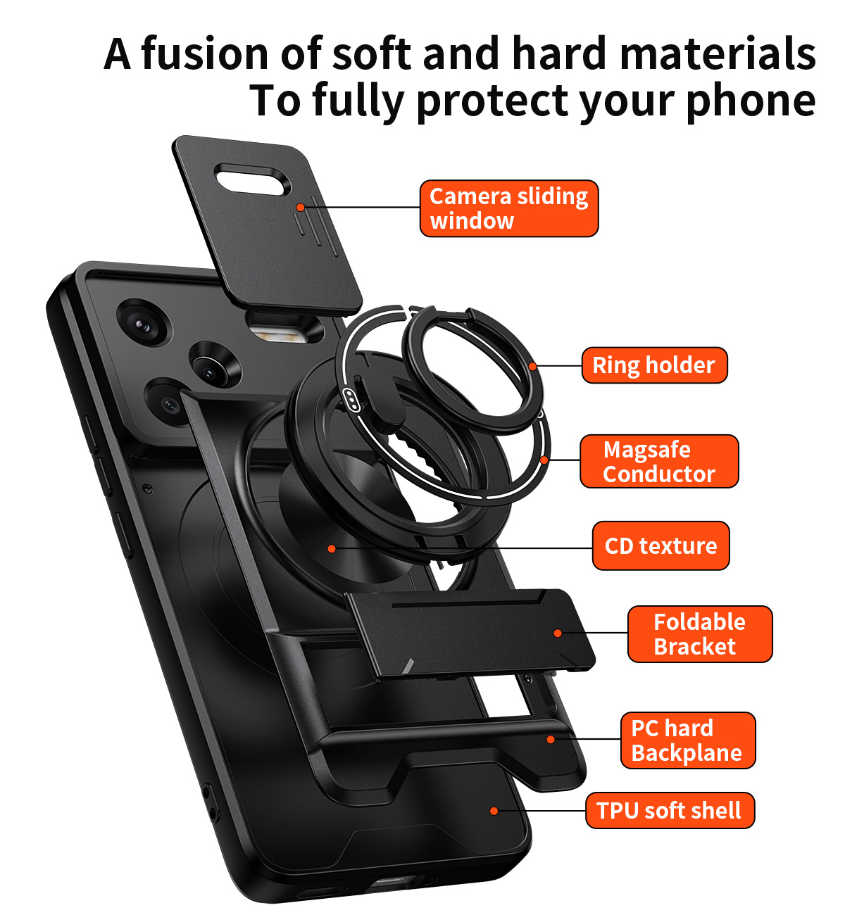 เคสโทรศัพท์แบบเลนส์สไลด์สำหรับ - Phone Accessories Japan บทวิจารณ์และราคา